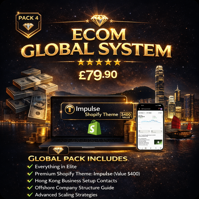 ECOM PRO (MOST POPULAR) Everything Iclusive